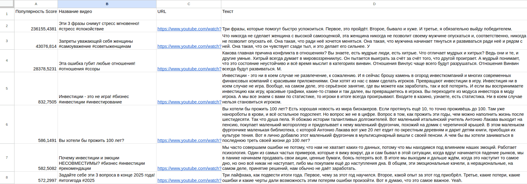7 short video scripts per week — based on top-performing content.
